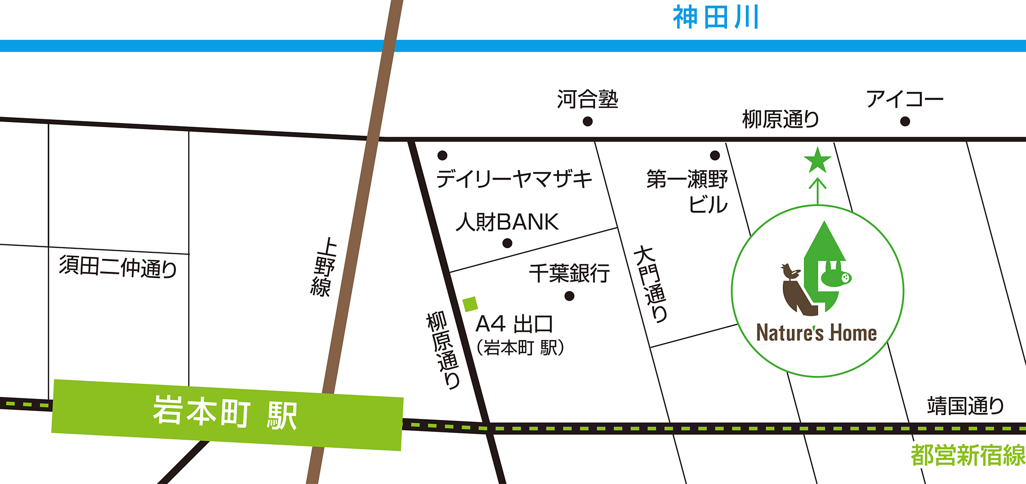 株式会社 ネイチャーズホーム ｜ 地図